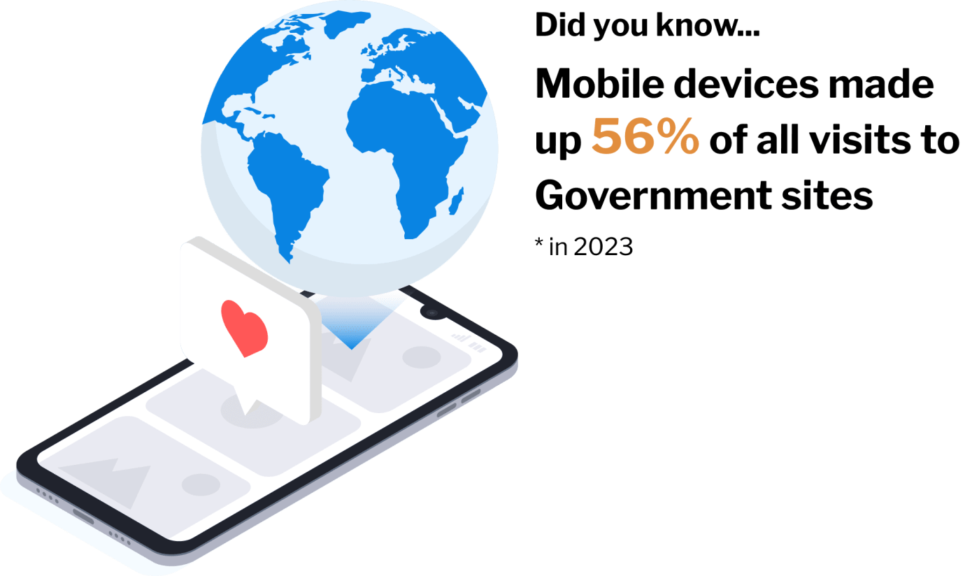 The Whole-of-Government Application Analytics measures the performance of the government's digital services and platforms.
